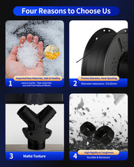 Landu PLA‑CF Carbon Fiber Filament – 1.75 mm, 1 KG Spool (High Strength, Matte Finish)