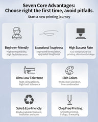 Landu Hyper PLA Hi-Speed 3D Printing Filament