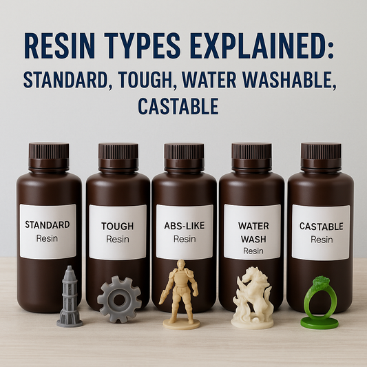 Resin Types Explained – Standard, Tough, ABS-Like, Water Washable, Castable