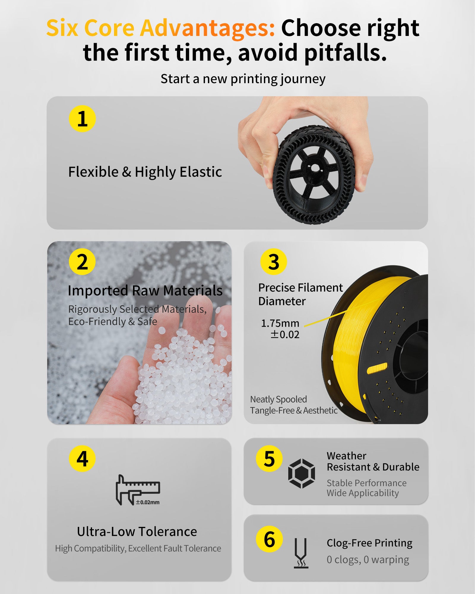 Landu Hyper TPU 95A Flexible Hi-Speed 3D Printing Filament