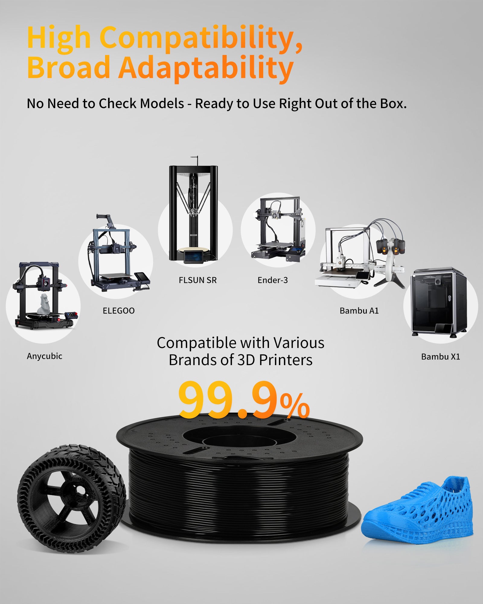 Landu Hyper TPU 95A Flexible Hi-Speed 3D Printing Filament